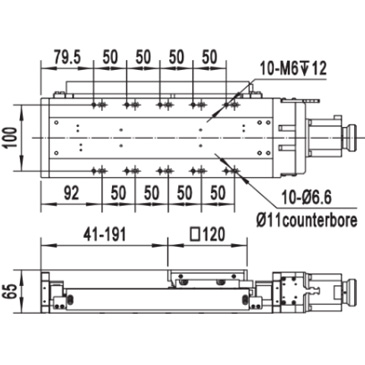 Metrology